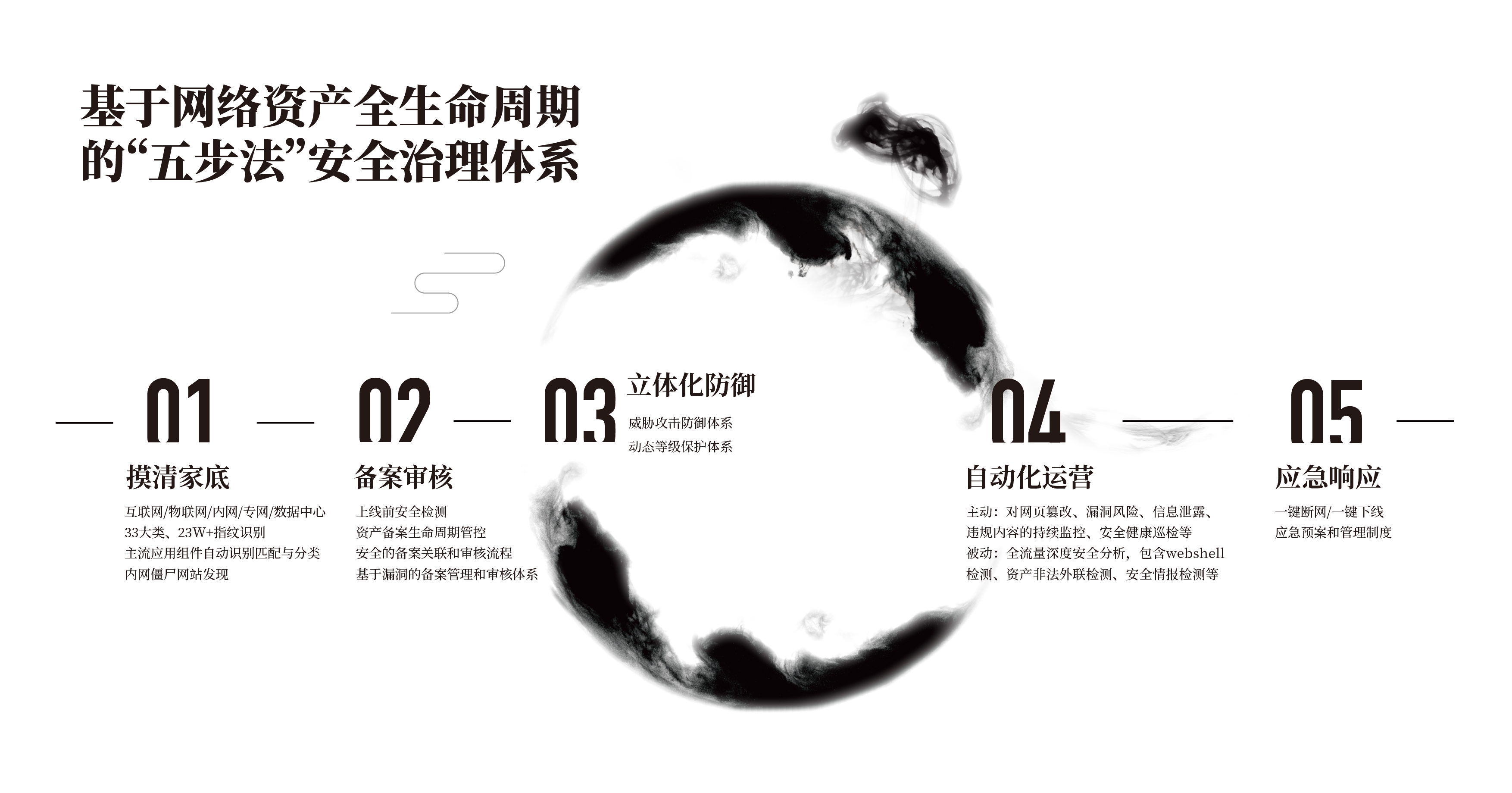 尊龙凯时人生就是博安全