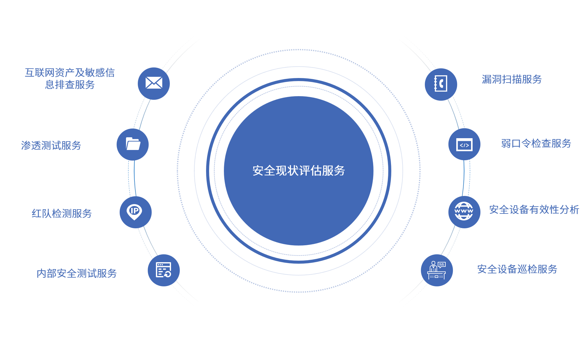 尊龙凯时人生就是博安全