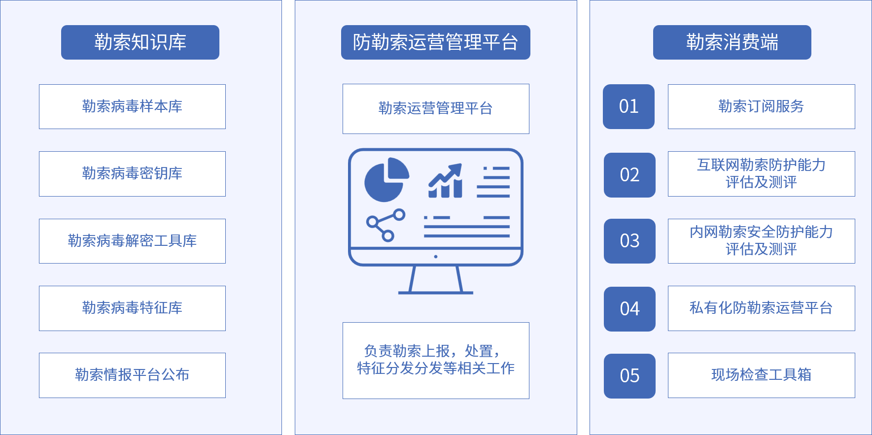 尊龙凯时人生就是博安全
