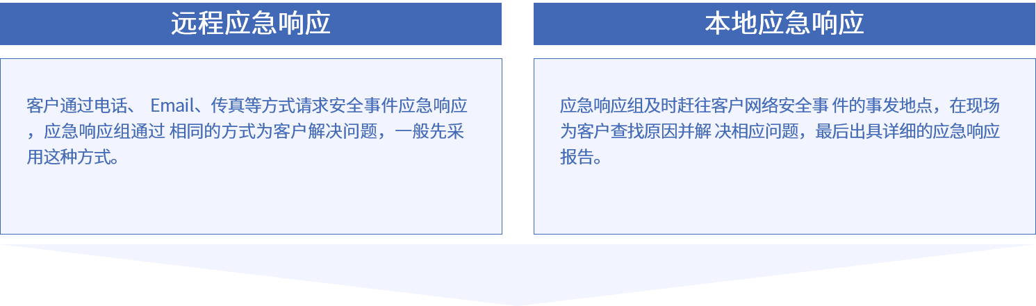 尊龙凯时人生就是博安全