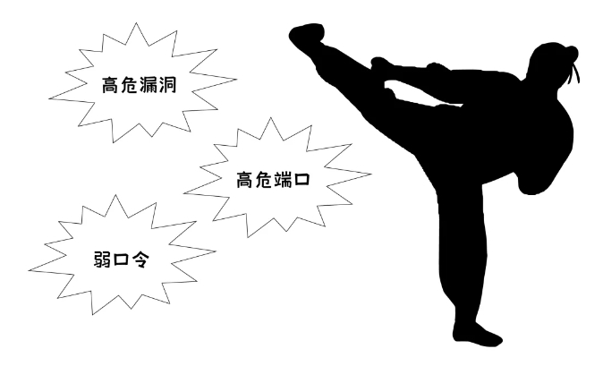 尊龙凯时人生就是博安全