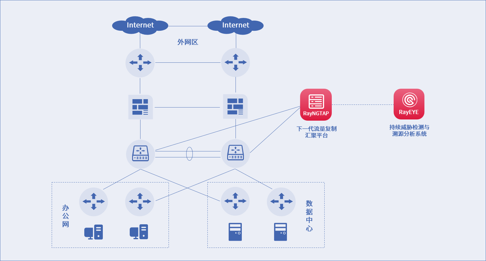 尊龙凯时人生就是博安全