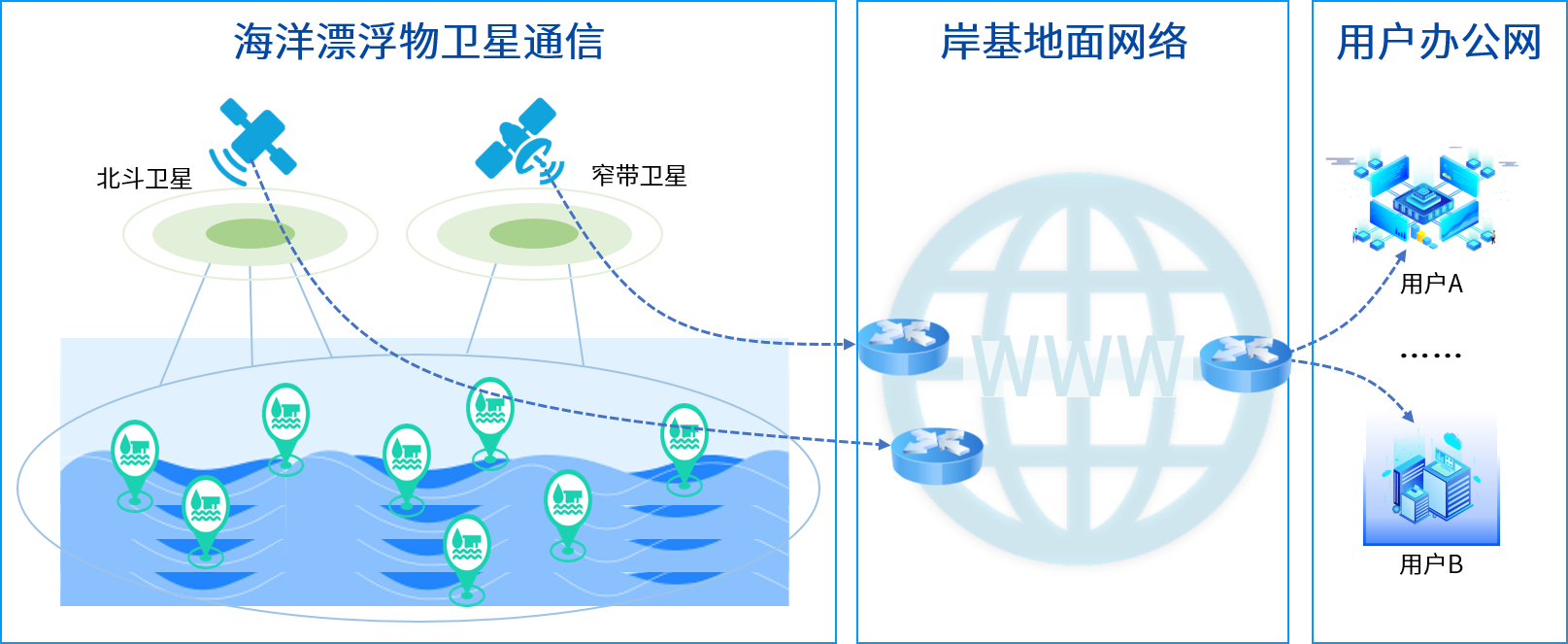 尊龙凯时人生就是博安全