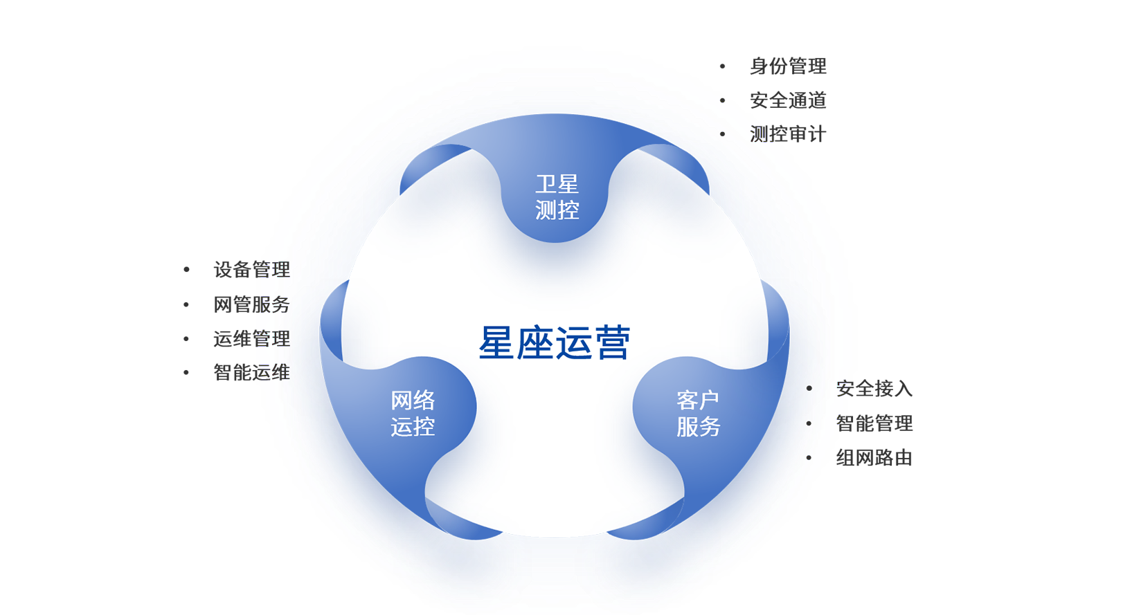 尊龙凯时人生就是博安全